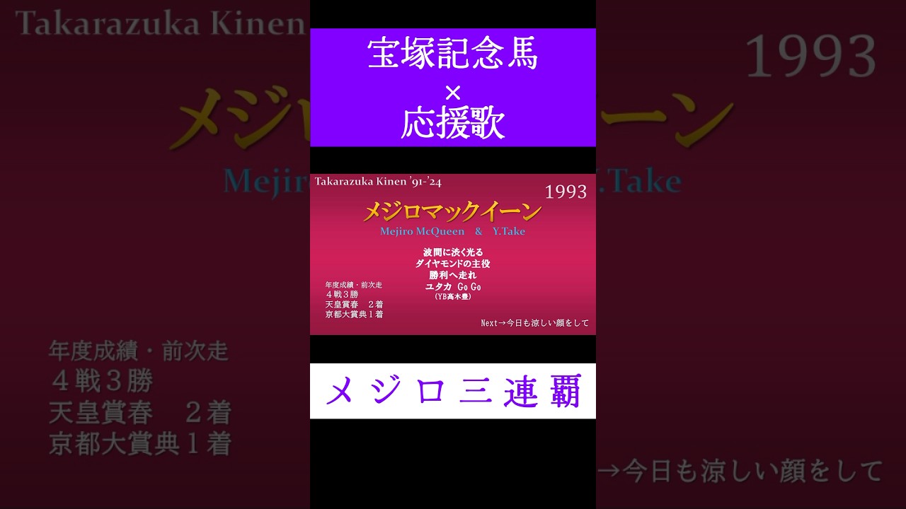 宝塚記念馬に応援歌 #メジロマックイーン #武豊 #ウマ娘 #野球 #競馬 #shorts
