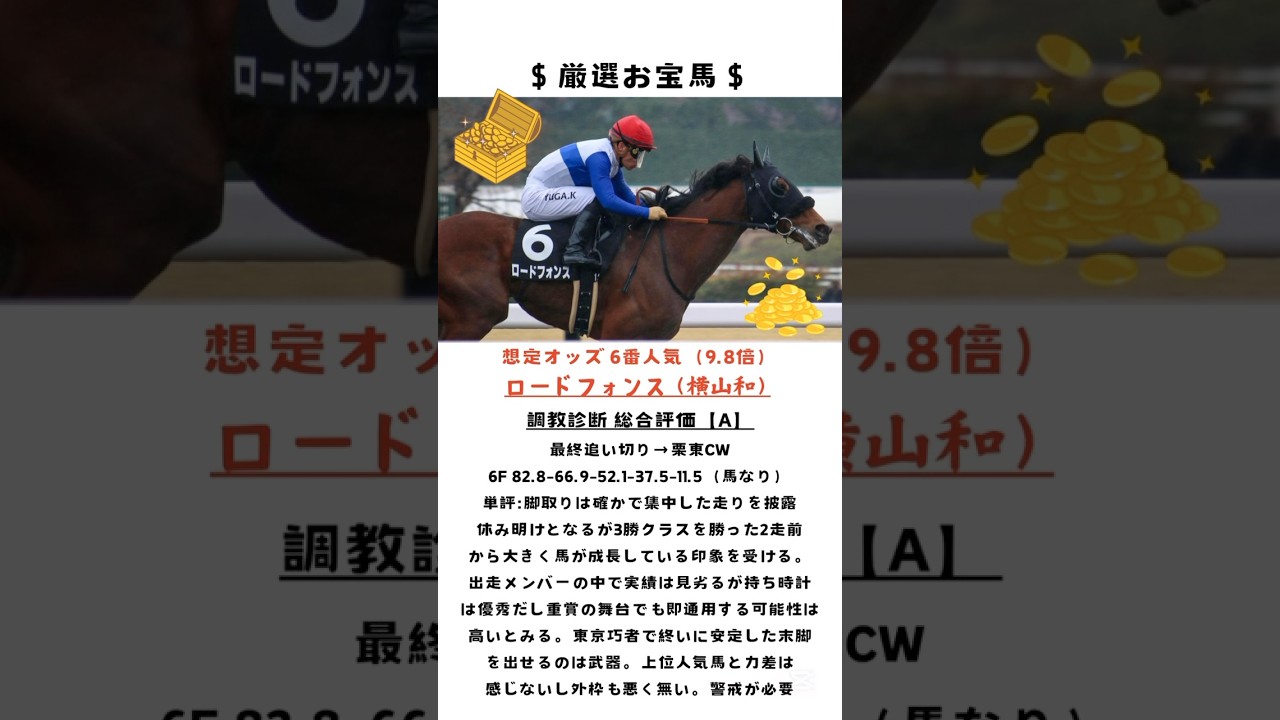 【根岸S2025】王者がターフ去り混戦ムードなダート路線。大一番フェブラリーSに向けた重要な前哨戦#根岸S #競馬予想 #推奨馬 #根岸ステークス