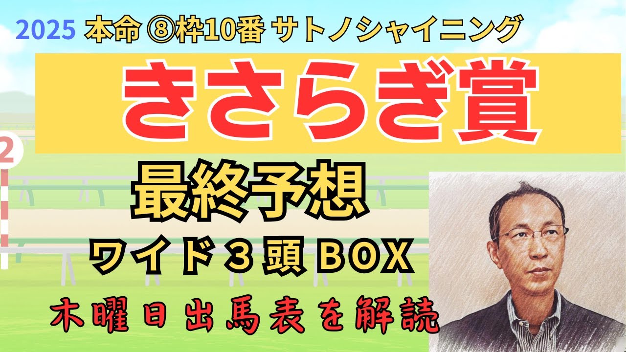 的中 ◎ 1着、○ 2着、★ 3着 「きさらぎ賞2025 ワイド3頭BOX3点 予想」 #きさらぎ賞