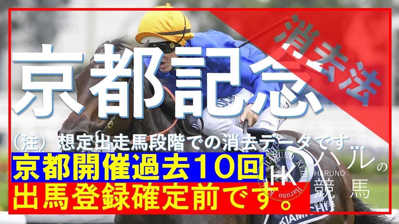 京都記念２０２５（GⅡ）　消去データ編！！チェルヴィニアは鉄板と思っている方に見て欲しい！！※出走登録確定前作成動画です。