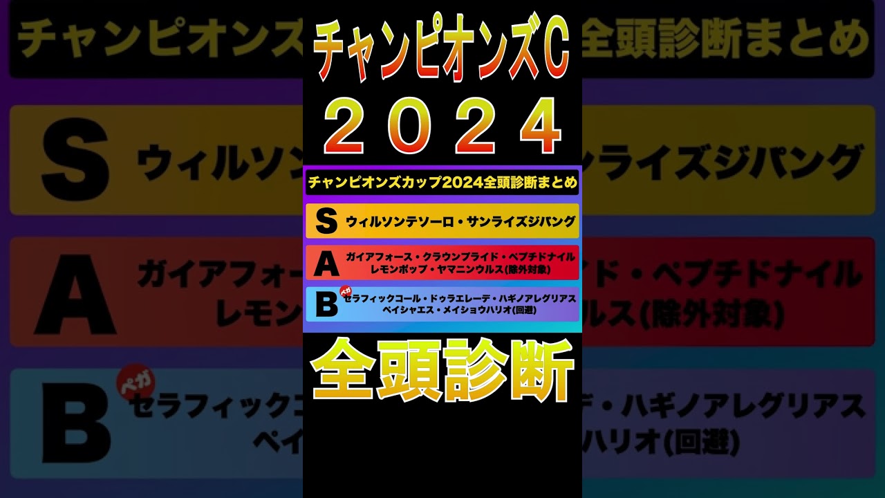 【チャンピオンズカップ 2024】ナーツゴンニャ中井の全頭診断表#ウマキんグ#ニートボクロチキン#チャンピオンズカップ2024