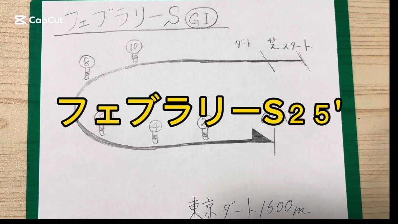 初のG1予想！フェブラリーS的中目指します！