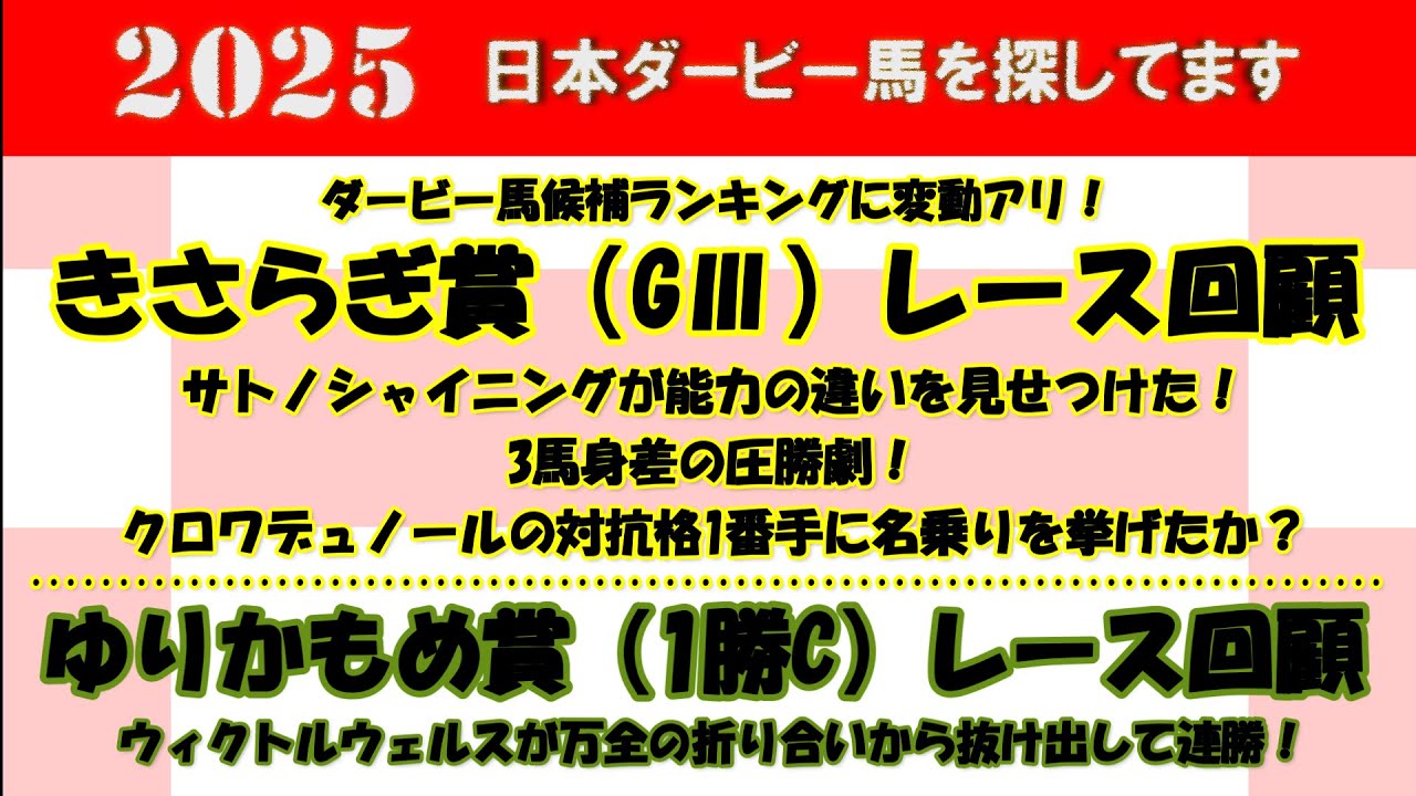 2025年日本ダービー馬を探してます #60　きさらぎ賞（GⅢ）レース回顧。サトノシャイニングが能力の違いを見せつける圧勝劇！ゆりかもめ賞（1勝C）レース回顧。ウィクトルウェルスが連勝を飾る。