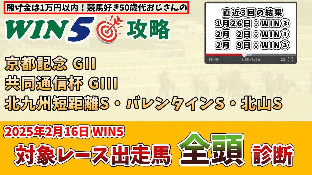 【WIN5対象全レース 全頭考察】2025年2月16日(日) WIN5対象レースの出走馬を全頭考察【WIN5おじさんの競馬予想】