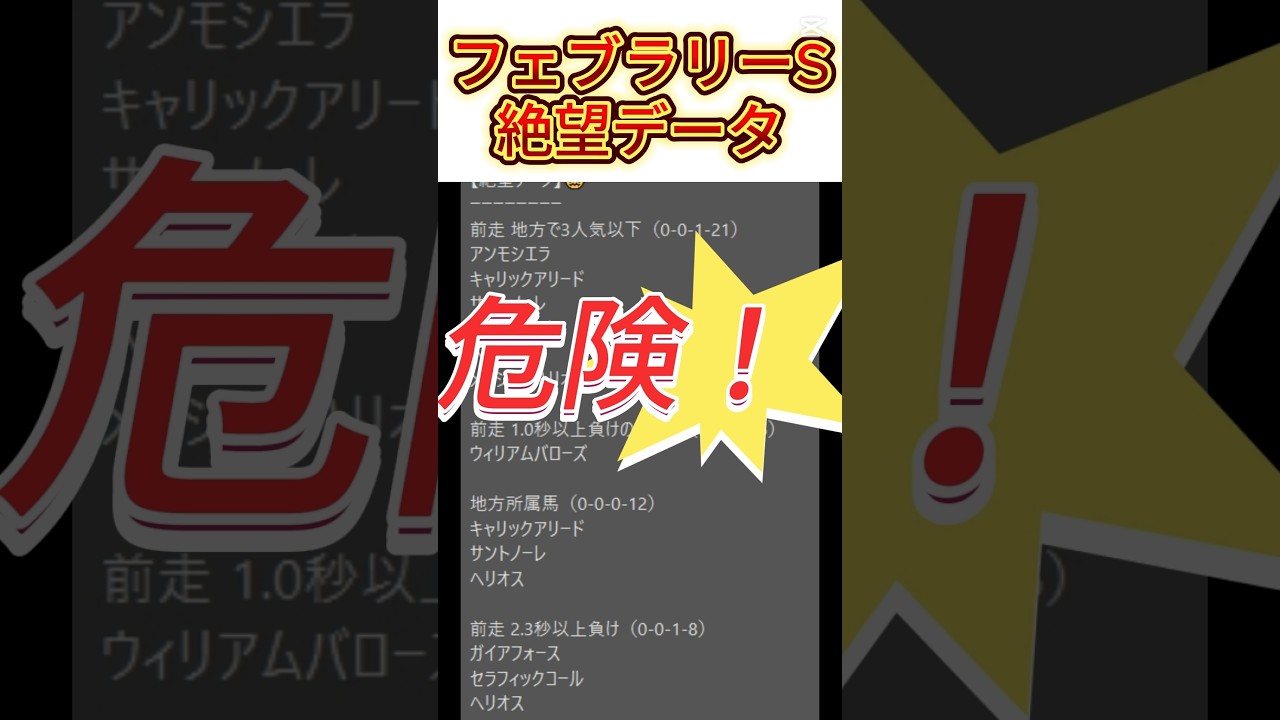 【フェブラリーS】 2025　これは危険！【絶望データ】 002 #競馬予想 #shorts #フェブラリーS