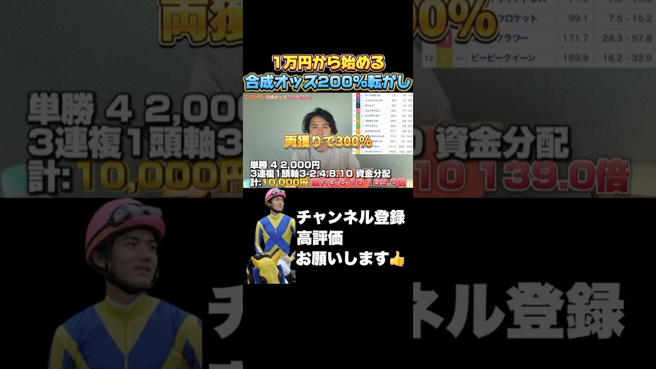 【競馬】【爆発力】10コロ成功で1000万！？合成オッズ200%転がし！#フェブラリーステークス #京都記念 #共同通信杯 #shorts
