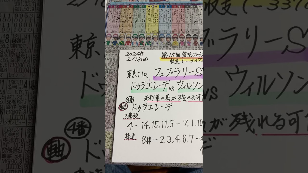 【競馬予想】東京11R フェブラリーステークス🏇前残り狙います❣️😃