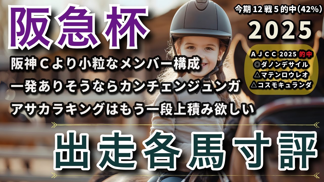 阪急杯 2025 - 出走各馬寸評