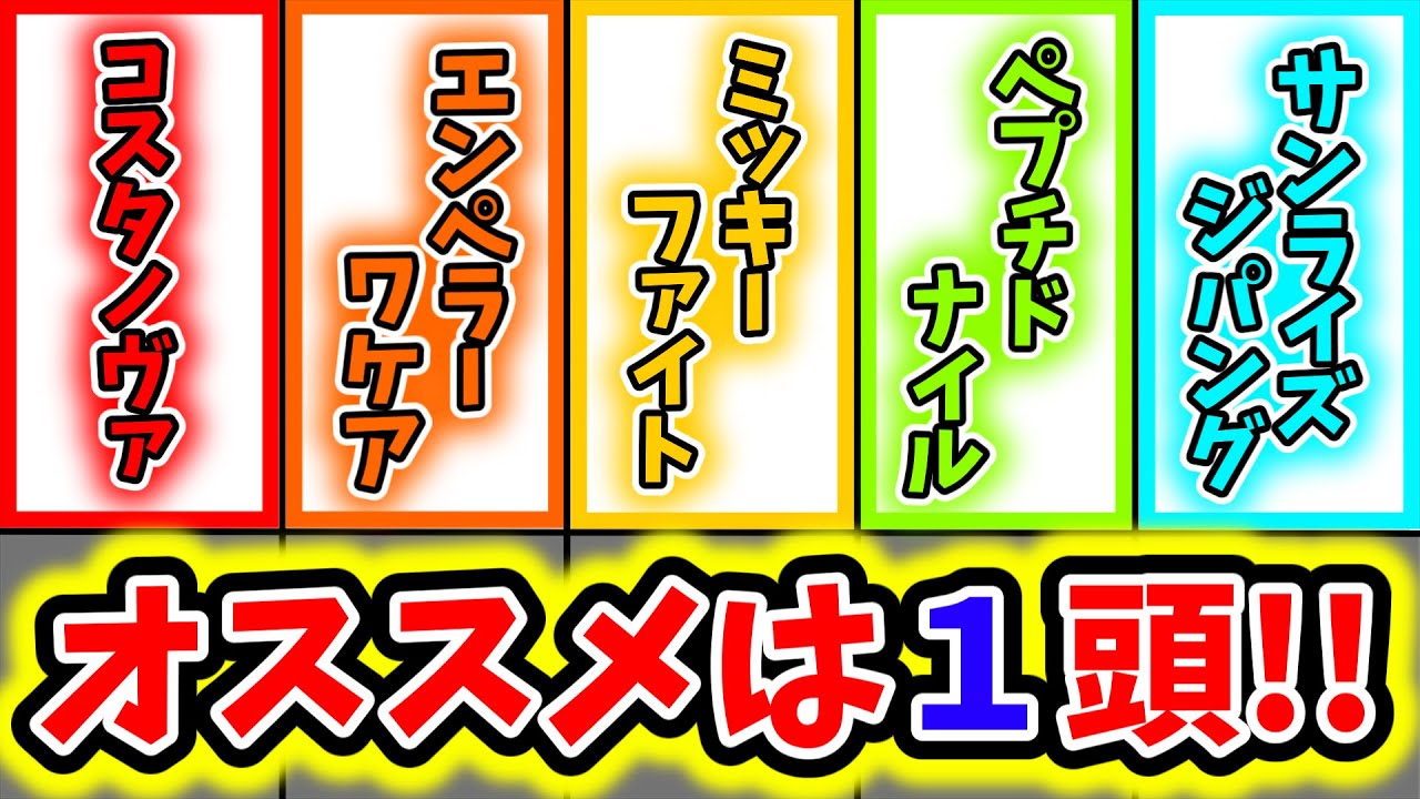【フェブラリーステークス2025】走法評価６選　オススメは１頭‼【競馬】