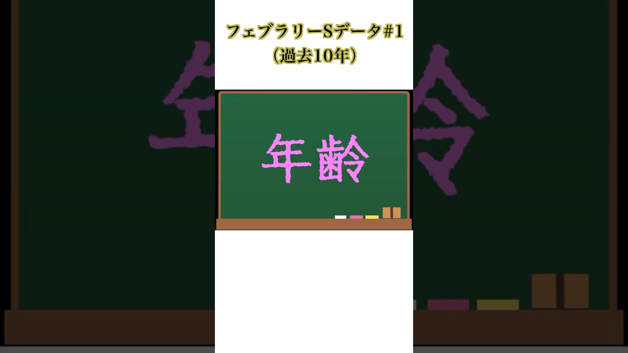 フェブラリーSデータ2025【1】#フェブラリーステークス #競馬 #競馬予想 #競走馬 #フェブラリー