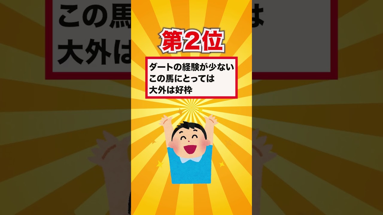 【チャンピオンズカップ2024】チャンピオンズカップ買いたい穴馬ランキングベスト３！ #競馬 #競馬予想 #チャンピオンズカップ2024 2024 #shorts #チャンピオンズC