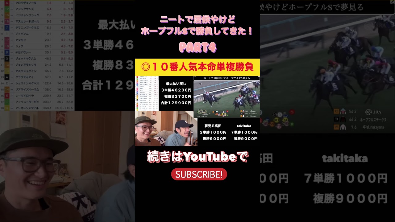 ニートで居候やけどホープフルステークスで勝負してきた！！！#競馬 #ホープフルステークス #クロワデュノール #フェブラリーステークス #コスタノヴァ #サウジカップ #フォーエバーヤング