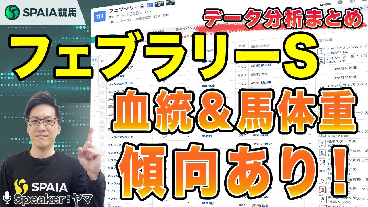 【フェブラリーステークス2025 データ分析】血統と馬体重に好走率アップの特注データあり！　推奨馬は好データが目白押し（SPAIA）
