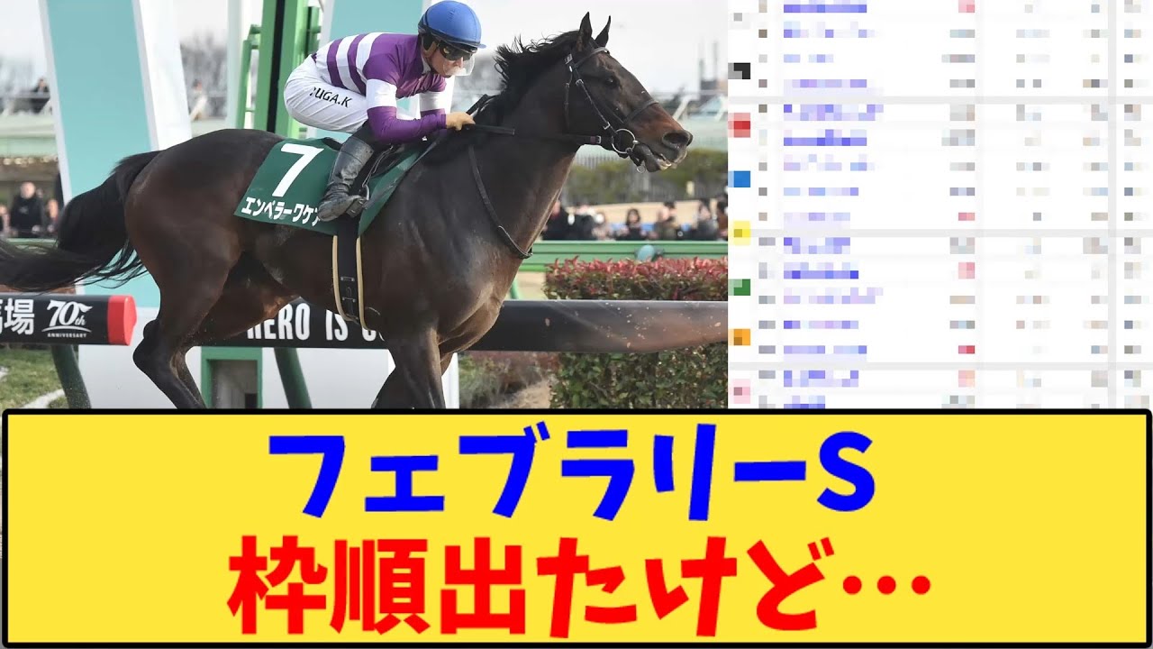 【競馬】「フェブラリーS枠順出たけど…」に対する反応【反応集】