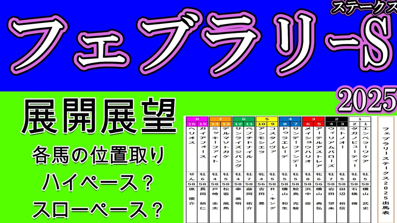 フェブラリーステークス2025展開展望！土曜日のダート戦は時計が掛かった馬場状態の上に５Ｒに雪も降るなど寒さ対策でどんな馬場状態になるかを考察しつつコスタノヴァやエンペラーワケアの位置取りを予測する！