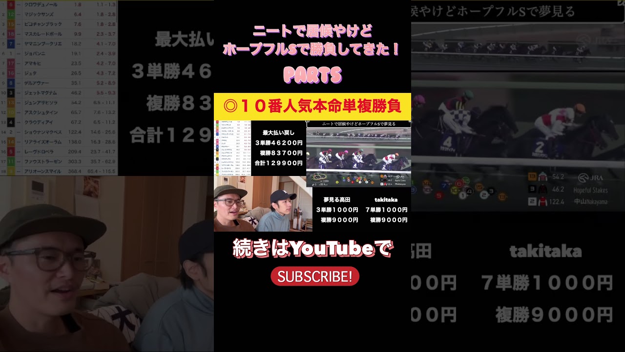 ニートで居候やけどホープフルステークスで勝負してきた！！！ #競馬 #ホープフルステークス #フェブラリーステークス #コスタノヴァ #中山記念 #サウジカップ #フォーエバーヤング