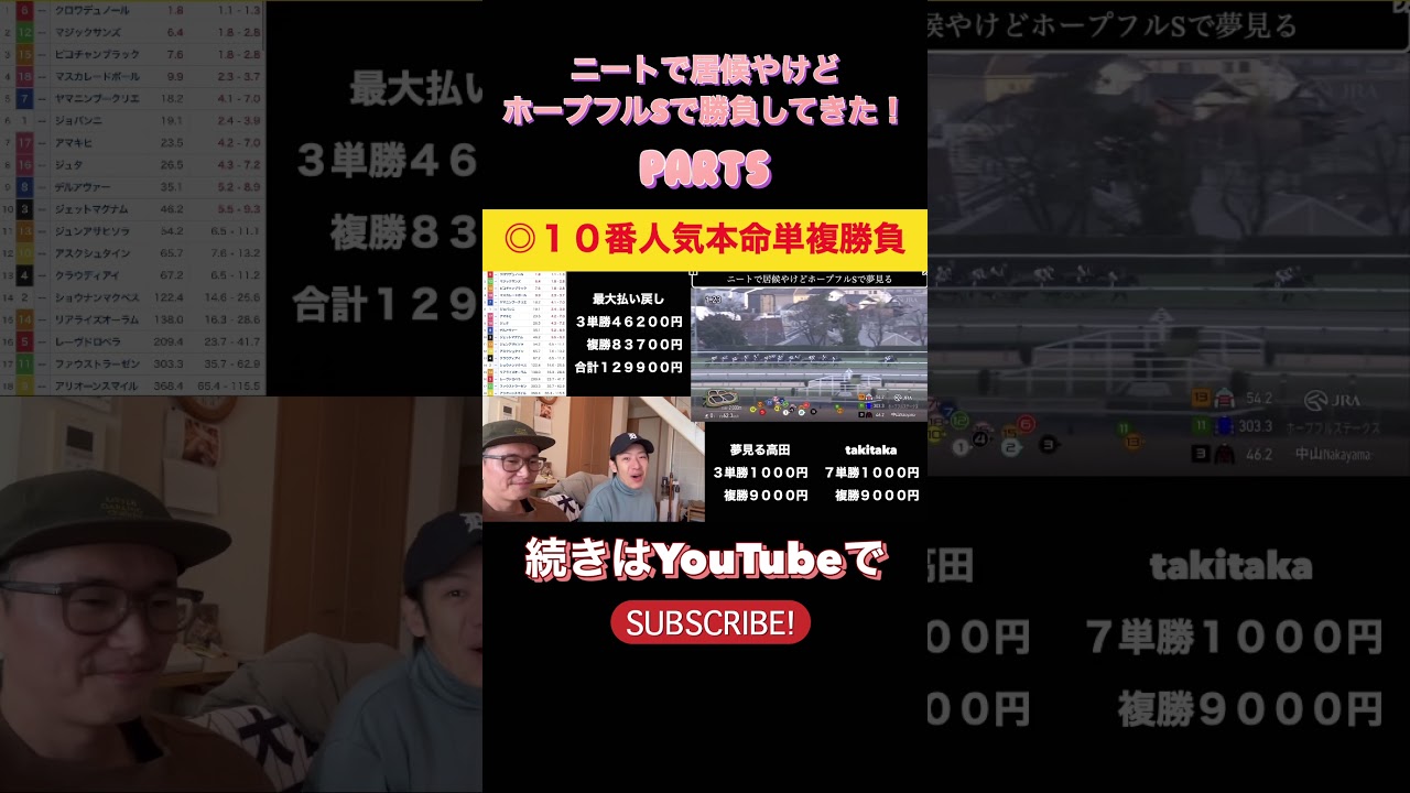 ニートで居候やけどホープフルステークスで勝負してきた！！！ #競馬 #ホープフルステークス #クロワデュノール #フェブラリーステークス #コスタノヴァ  #フォーエバーヤング #中山記念