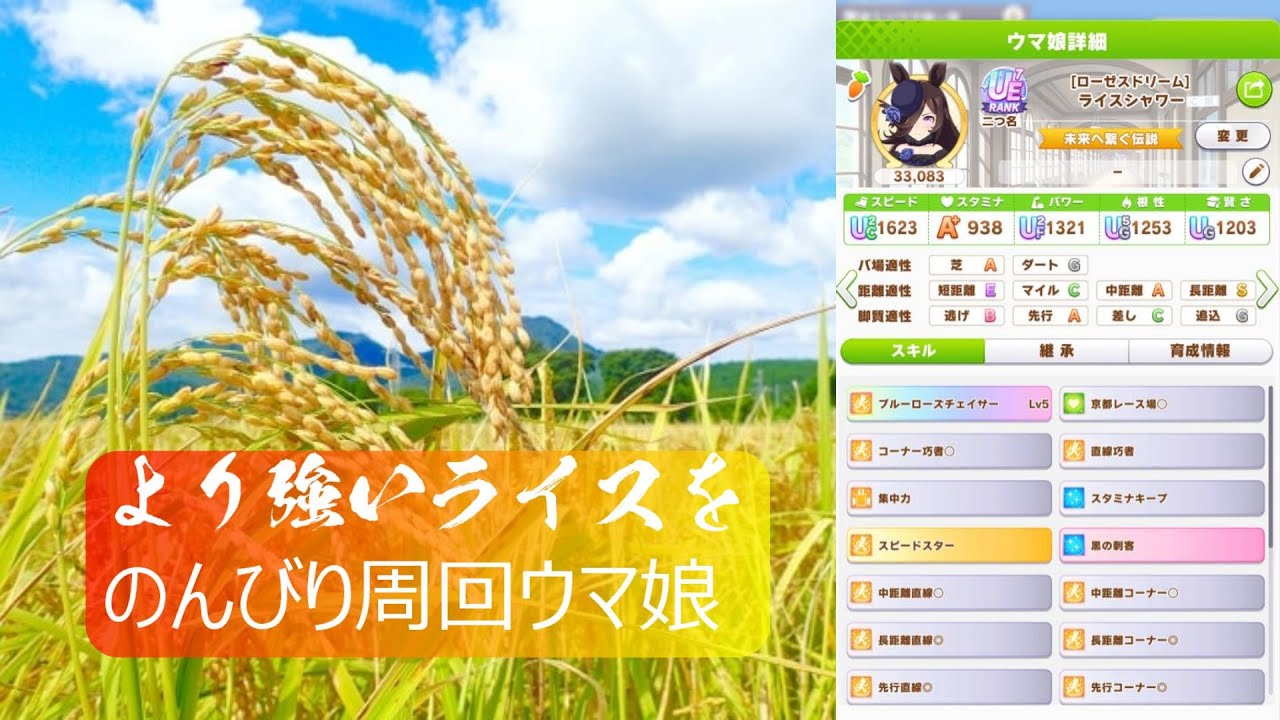 より強いお米作りとその仲間たち　#ウマ娘プリティーダービー