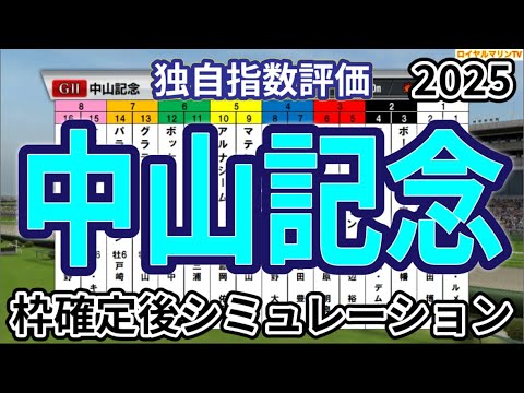 【中山記念2025】【独自指数評価】ウイポ枠確定後シミュレーション シックスペンス エコロヴァルツ ソウルラッシュ アルナシーム マテンロウスカイ #3312