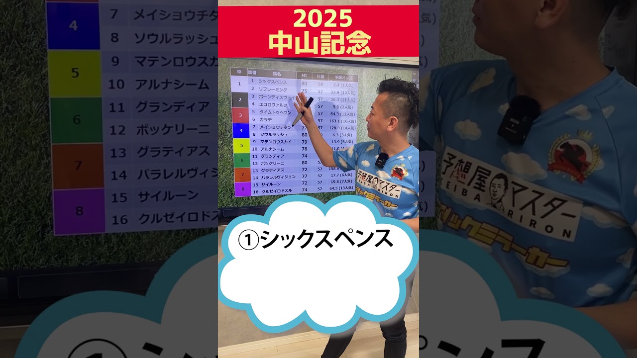 ワンポイントアドバイス～フェブラリーS 2025 #シックスペンス #ソウルラッシュ