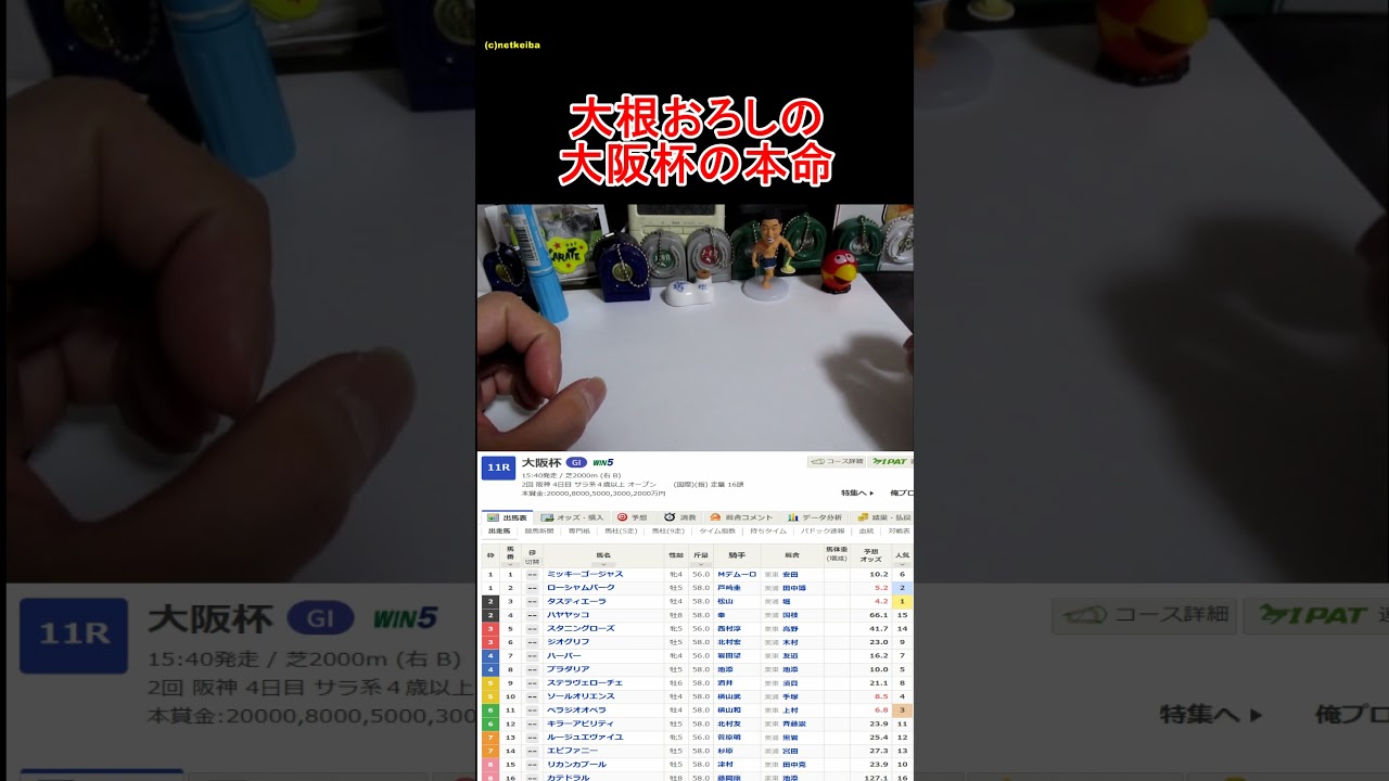 【大阪杯2024】混戦模様ならこの馬が面白い #大根おろし #大阪杯2024 #大阪杯2024 #競馬に人生