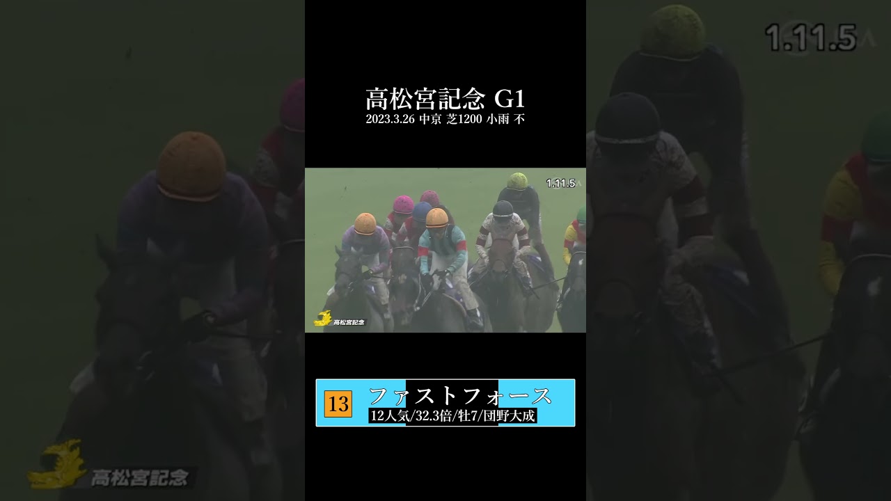 【 競馬 】 人馬ともにG1初勝利！ファストフォース！高松宮記念G1！ #shorts #競馬