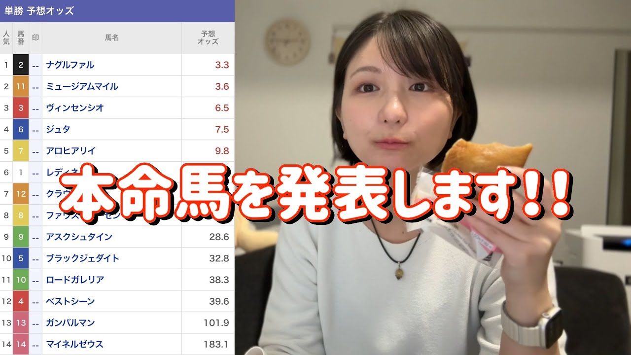 競馬予想【弥生賞GⅡ🐎 2025.3.9】皐月賞権利レース！権利取りたいお馬ちゃんが妙味あり！？