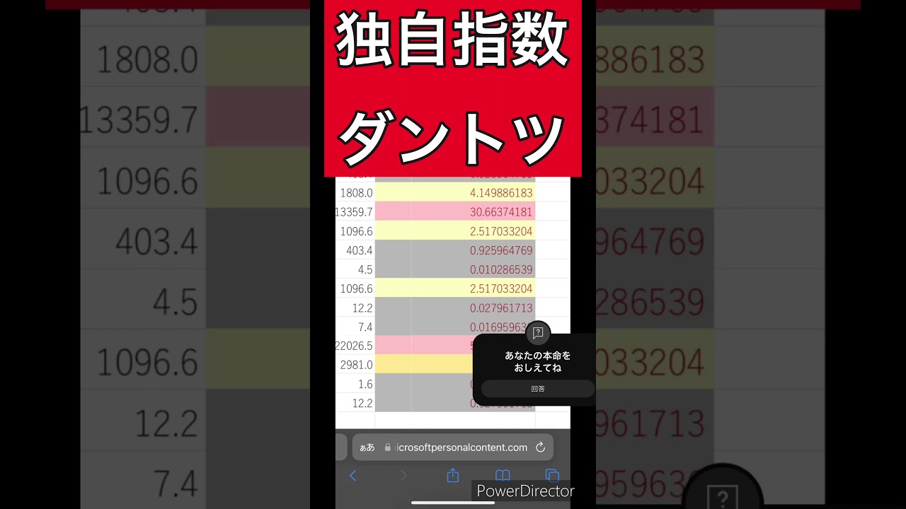 桜花賞2024 夢予想　うまウマちゃんねる