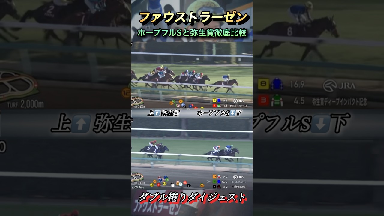 ファウストラーゼンの弥生賞とホープフルSのまくり比較してみた　#競馬  #ファウストラーゼン  #弥生賞   #shorts
