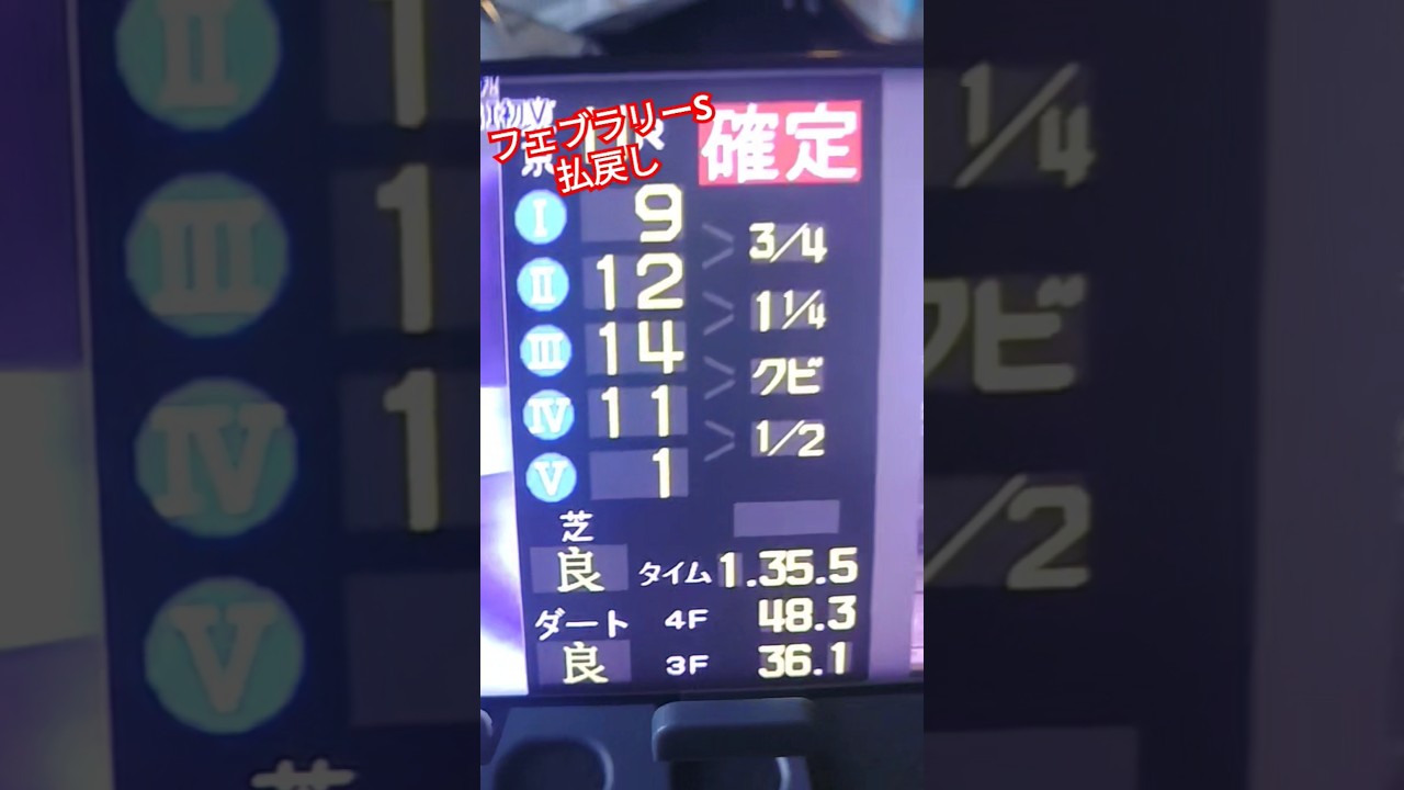 馬券払戻し フェブラリーステークス結果