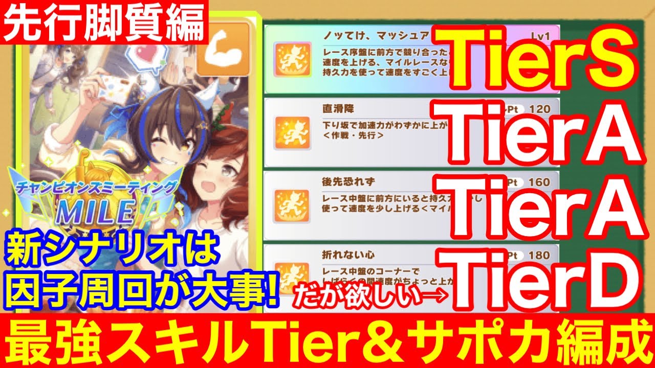 【チャンミ攻略】因子が本当に大事！先行育成で初心者でも絶対に間違えない必須スキルTier＆サポカ＆因子周回を完全解説！！【阪神1600m/桜花賞】