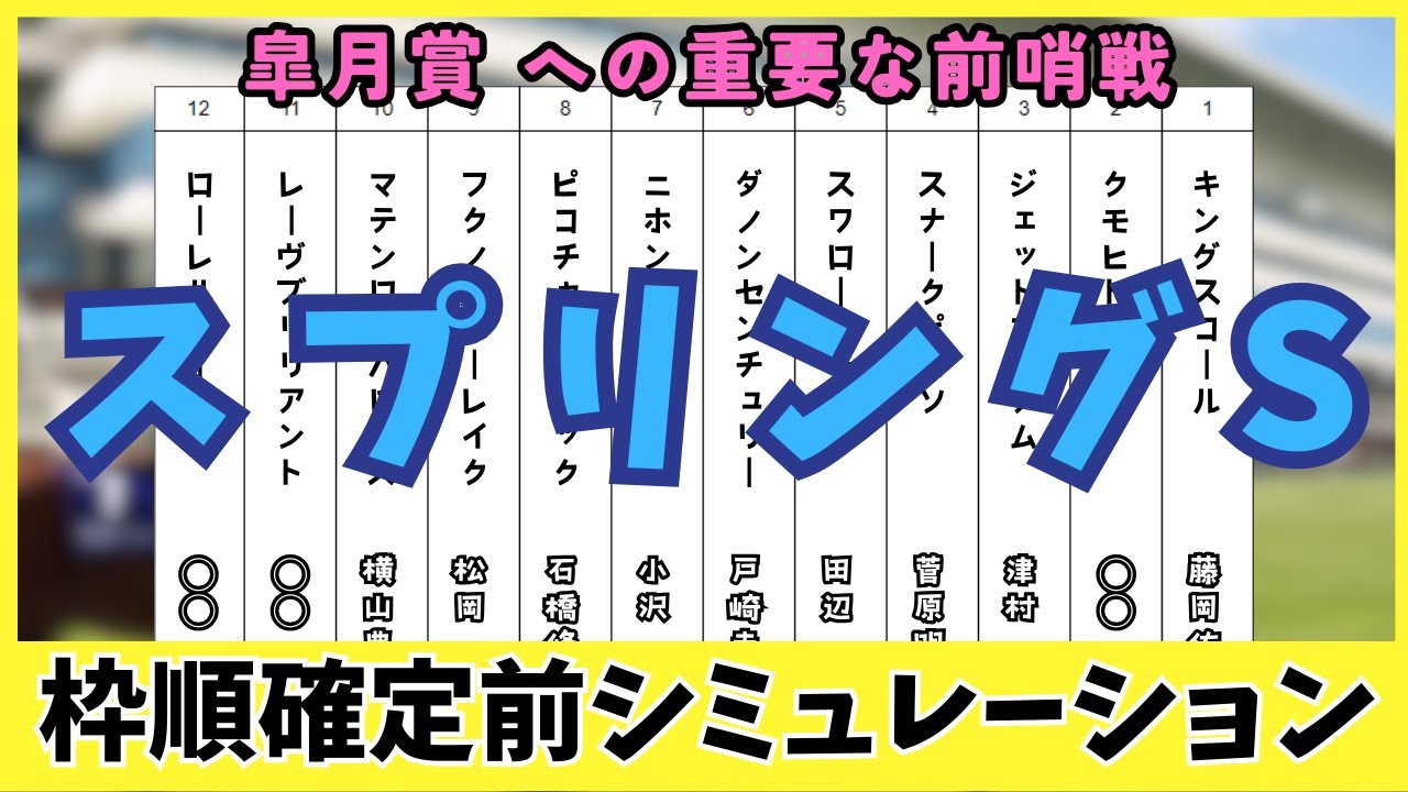 【スプリングステークス2025】枠順確定前シミュレーション 皐月賞へ向けた運命の一戦！