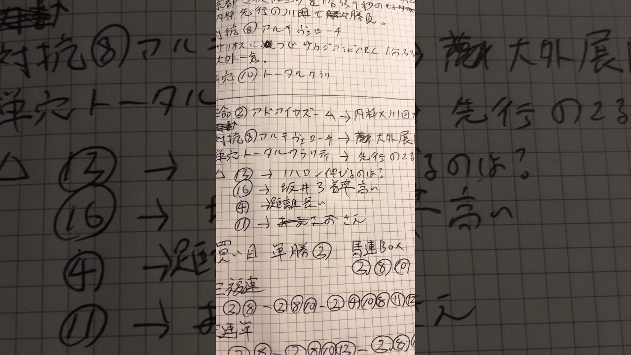 2024年　#朝日杯フューチュリティステークス  #朝日杯fs  本命 #アドマイヤズーム　内枠川田で勝負！　対抗　#アルテヴォローチェ　　　　　今帰宅して結果見た！単勝的中🎯でも、900円負けた！