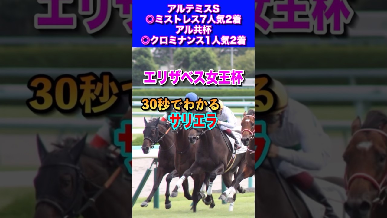【エリザベス女王杯2024】30秒でわかるサリエラ