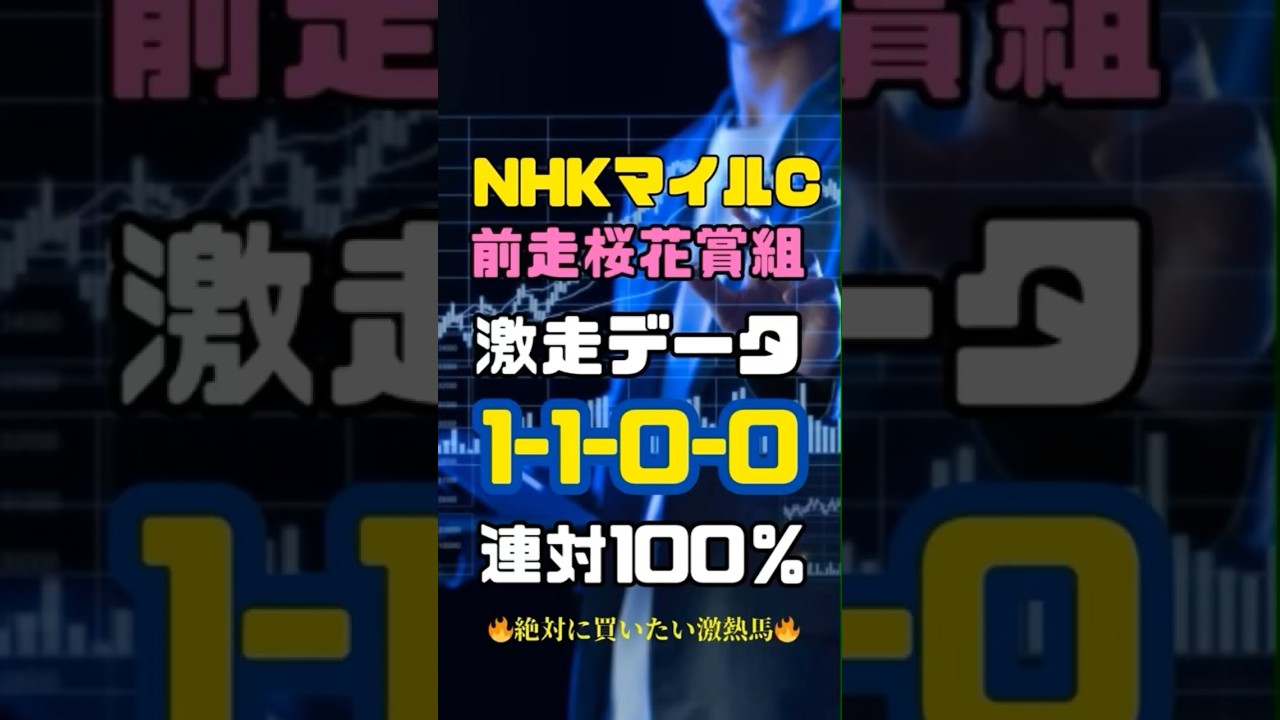 「nhkマイルカップ2024」　#nhkマイルカップ2024 #競馬 #アスコリピチェーノ