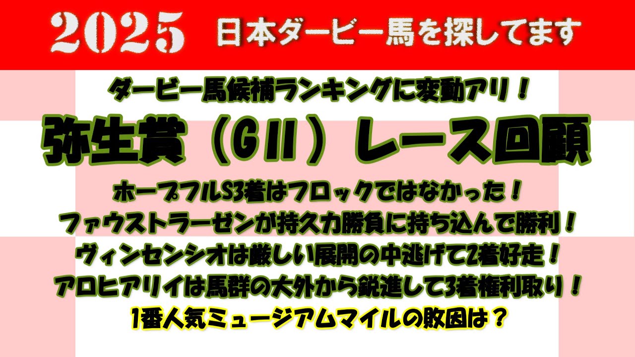 2025年日本ダービー馬を探してます #66　弥生賞（GⅡ）レース回顧。ホープフルS3着はフロックではなかった！ファウストラーゼンの捲り競馬が炸裂！得意の持久力勝負に持ち込んで勝利。