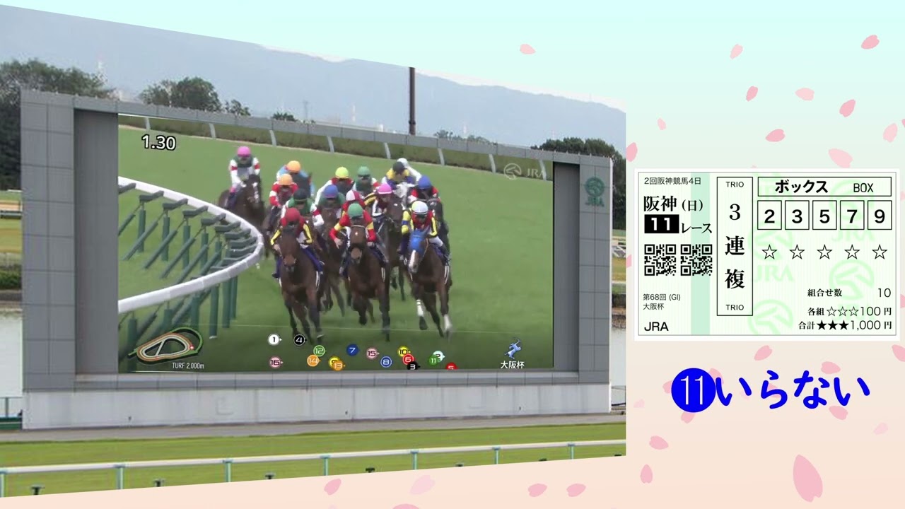 大阪杯2024＠おうち観戦