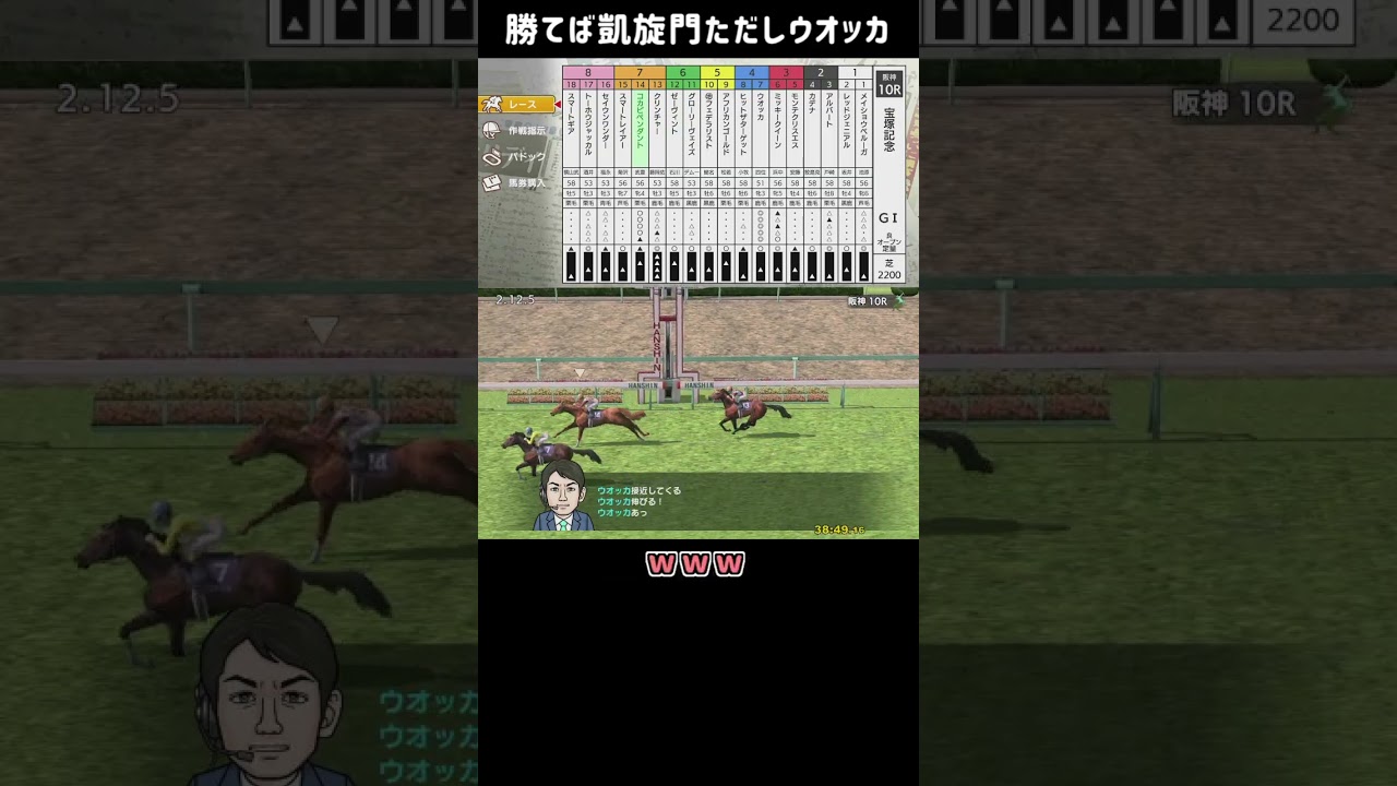 宝塚記念のウオッカはチート #shorts