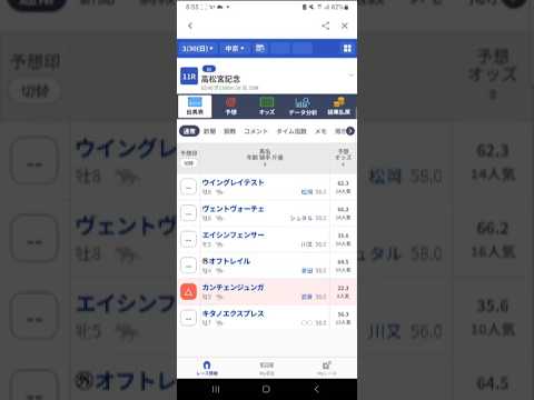 #高松宮記念G1#枠順確定前競馬予想動画#高松宮記念2025予想#shorts