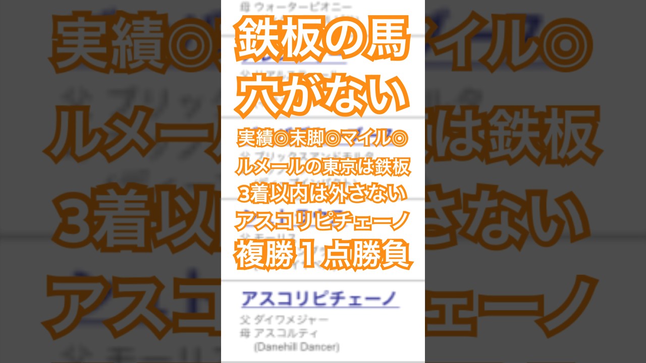 NHKマイルカップ 2024 予想 #競馬予想 #アスコリピチェーノ