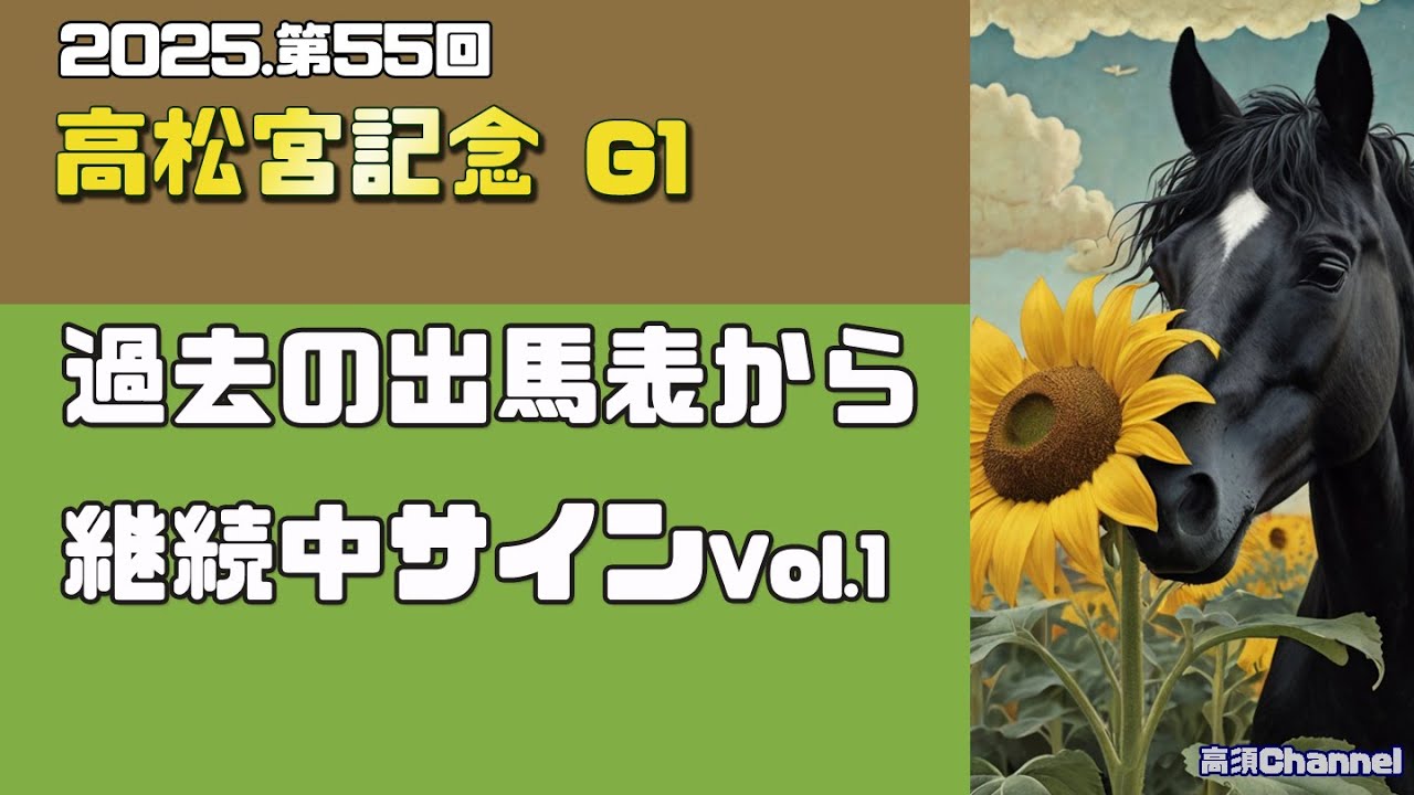 2025　高松宮記念/過去の出馬表から継続中サインVol.01　887