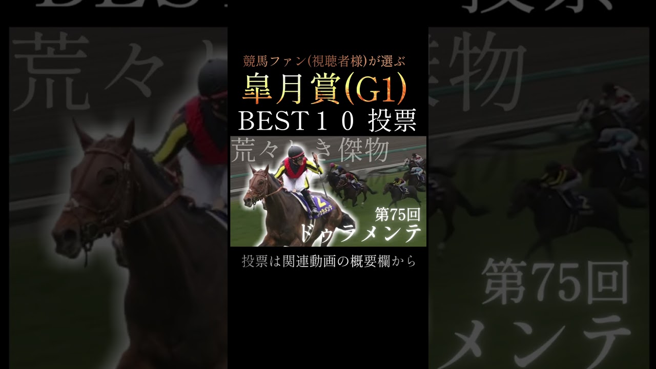 競馬ファン(視聴者様)が選ぶ『皐月賞』BEST10　投票はリンクから #競馬 #ランキング #shorts  #人気投票