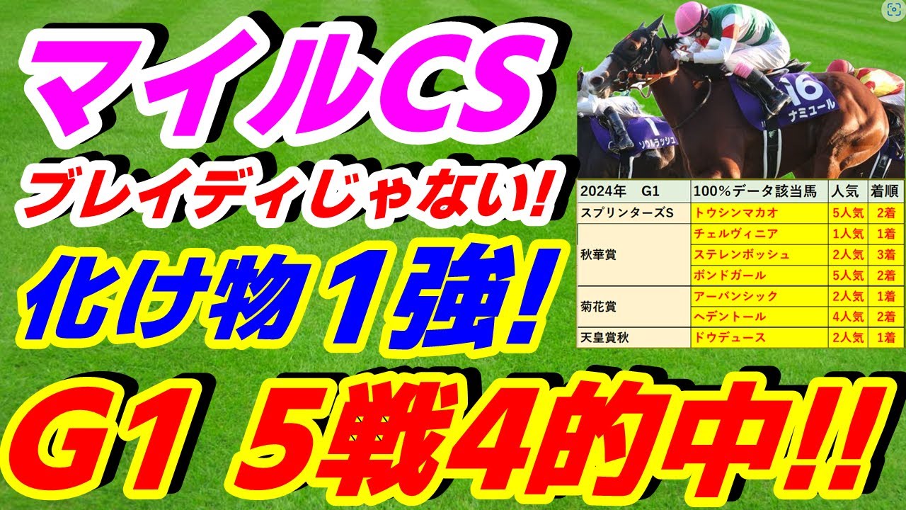 【 マイルチャンピオンシップ 2024 】秋G1戦 5戦 4的中！今週も自信あり《舐められすぎ！複勝率100％の化け物1頭！》