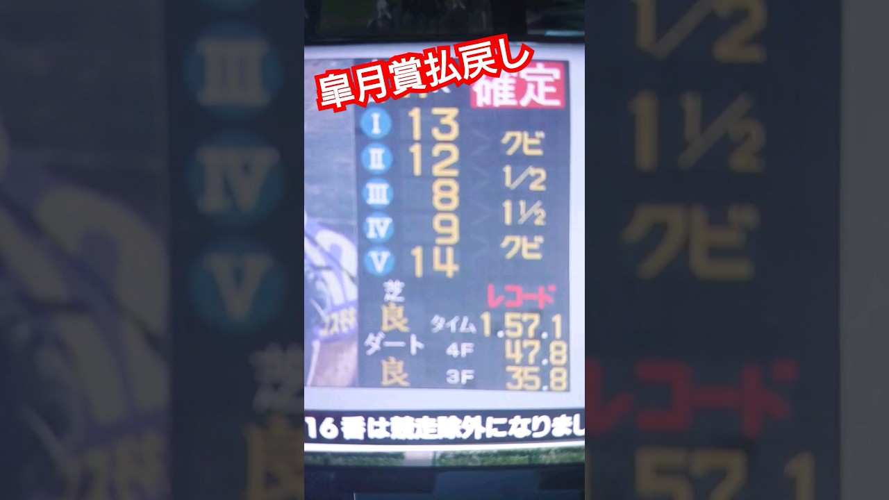 払戻し 皐月賞の結果 万馬券 中山競馬場 ジャスティンミラノ