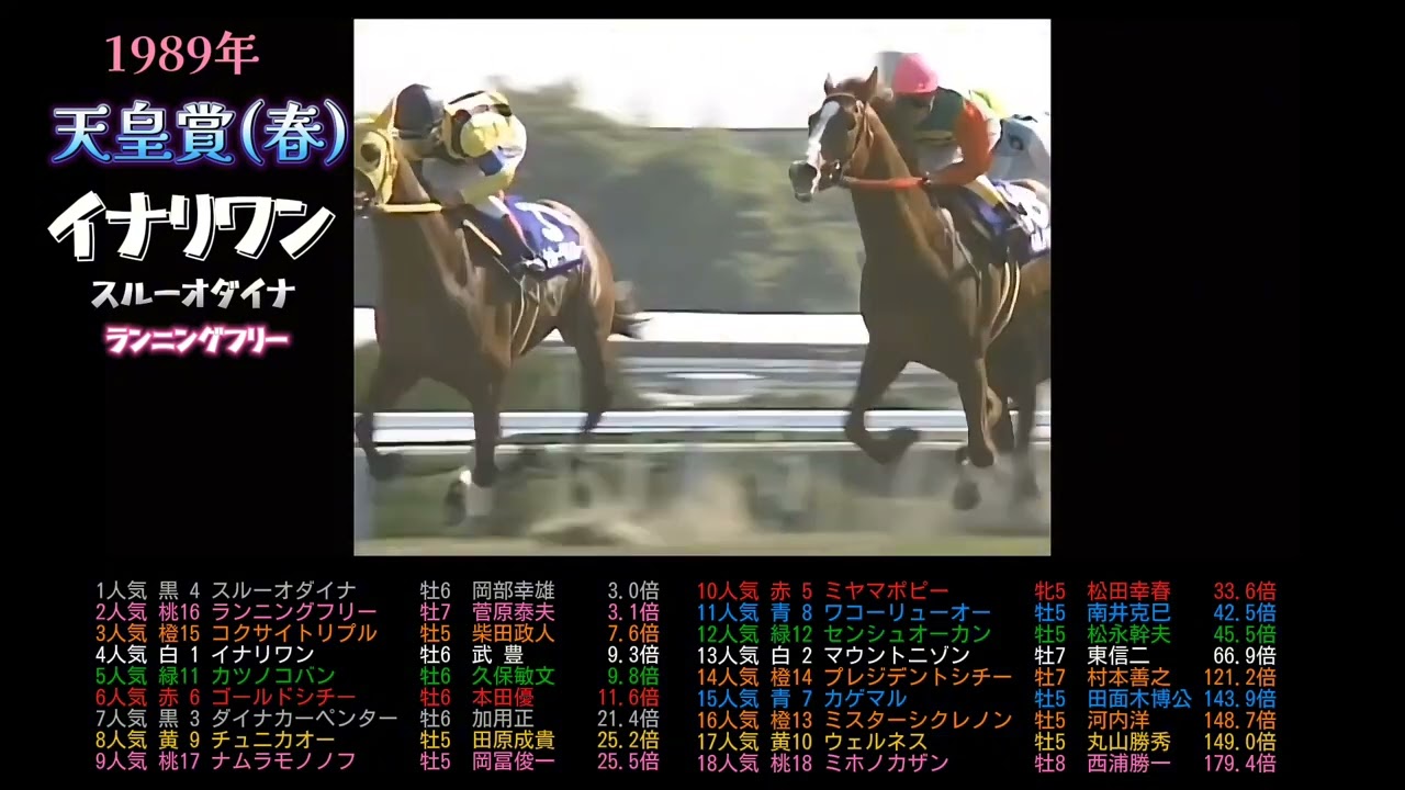 1989年天皇賞(春)　イナリワン　　　　　　　　　#1989年#天皇賞#イナリワン#ウマ娘#競馬#競走馬#馬#horse#武豊#jra#京都