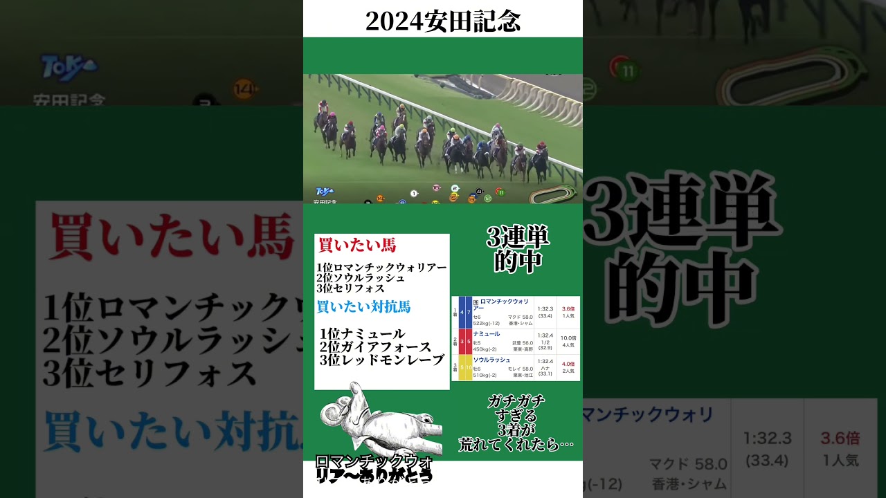 安田記念的中w #競馬 #shorts
