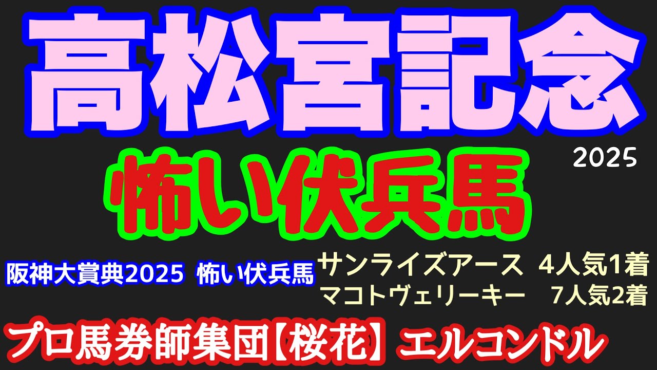 エルコンドル氏の高松宮記念2025怖い伏兵馬！！G1タイトルを狙っているのは人気馬だけじゃない！上位人気馬に実績は劣るとも楽しみな伏兵馬とは！？