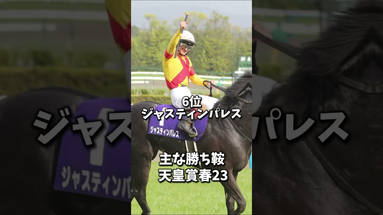 必見！大阪杯2025強さランキング‼️#大阪杯2025 #競馬 #大阪杯予想