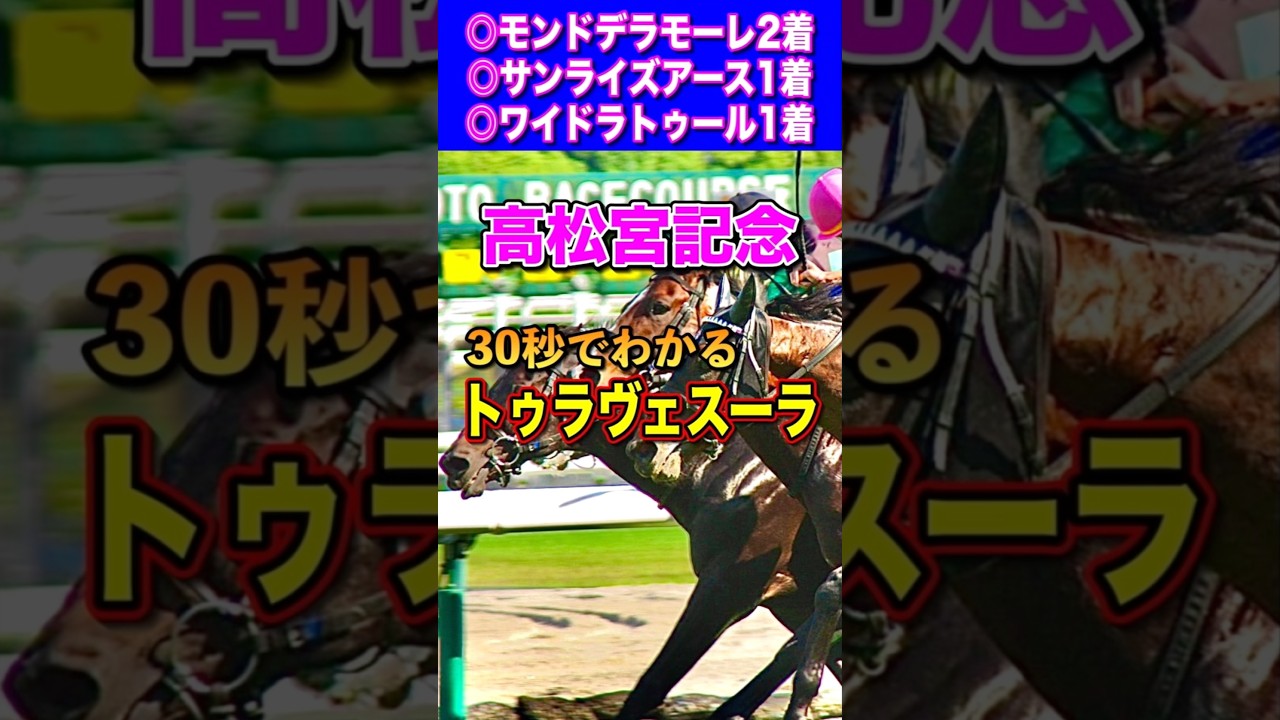 【高松宮記念2025】30秒でわかるトゥラヴェスーラ