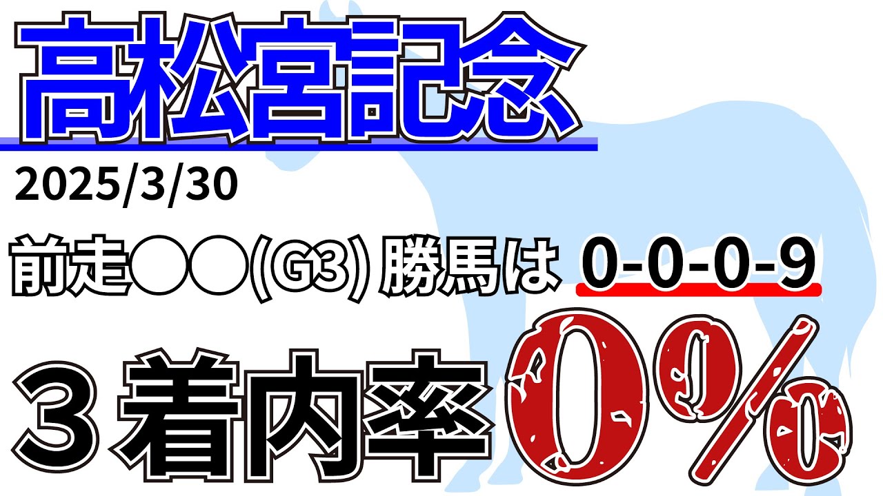 【高松宮記念2025】なぜか○枠は0-0-0-20！？先週の結果&データ&有力馬情報&予想